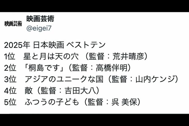 『映画芸術』公式Xで発表された2025年ベスト作品ランキング