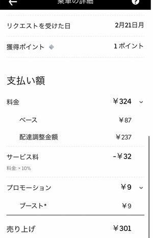 Uberの内訳不明な配達調整金額。配達員から不満の声が上がっている