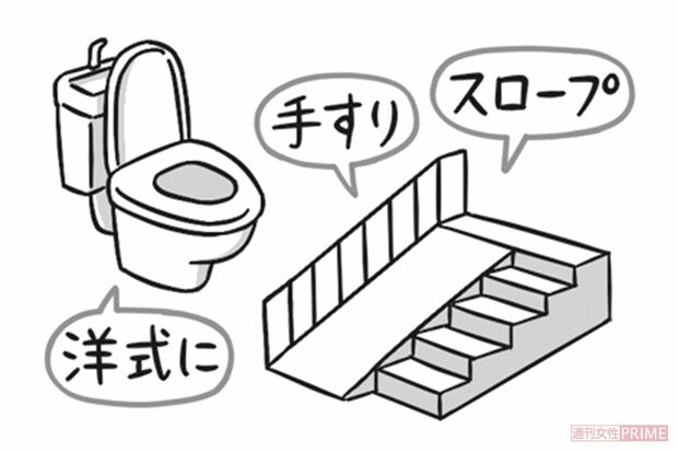 イラスト／はやかわくにこ