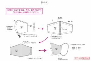 マスクの作り方