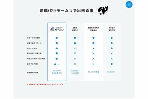 退職代行『モームリ』公式サイトより