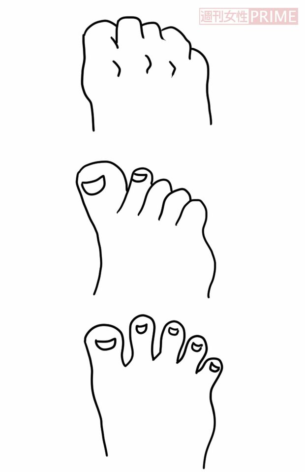 つまづき対策に「アーチ＆指の力の強化」　イラスト／赤松かおり