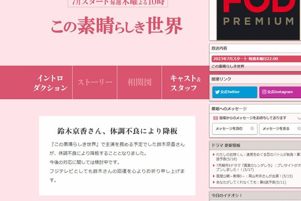 すでに鈴木京香の降板が発表されている（番組HPより）