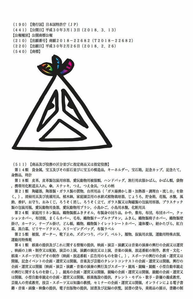 堂本のソロ活動に関する商標登録の進行状況はネットで公開されている（特許情報プラットフォームより）