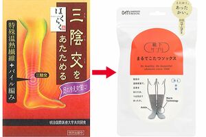 漢方をイメージしたパッケージと商品名は不発に（左）。人気の「まるでこたつソックス』は靴下業界では異例の、商品に触れない仕様のパッケージも話題に（右）