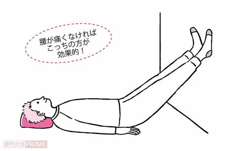 より効果的な「夕方の足上げ」（イラスト／秋葉あきこ）