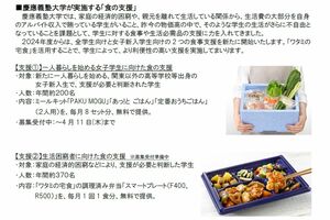 食事支援についてのプレスリリース（大学HPより）