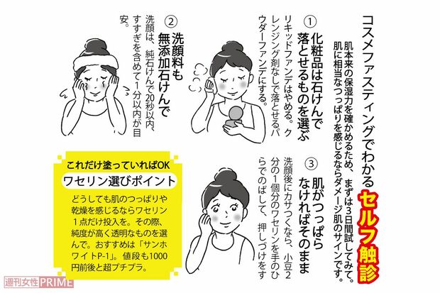 セルフ肌診断に有効な「コスメファスティング」