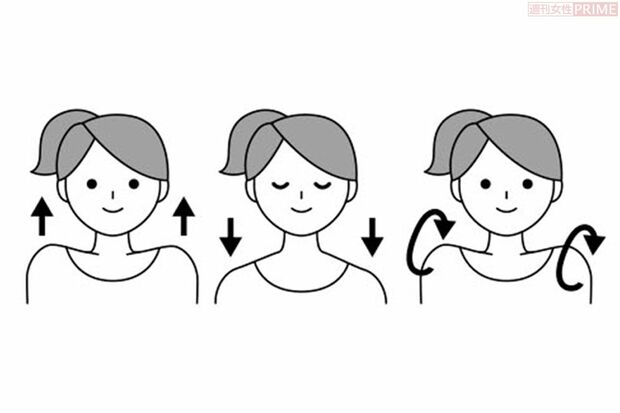 肩のトレーニング　イラスト／アライヨウコ