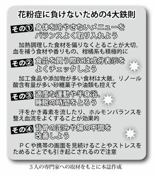 花粉症は長時間のPCや携帯電話や生野菜の摂取で悪化する