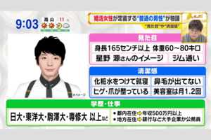  婚活女性が求める「普通の男性」TBS『グッとラック！』より