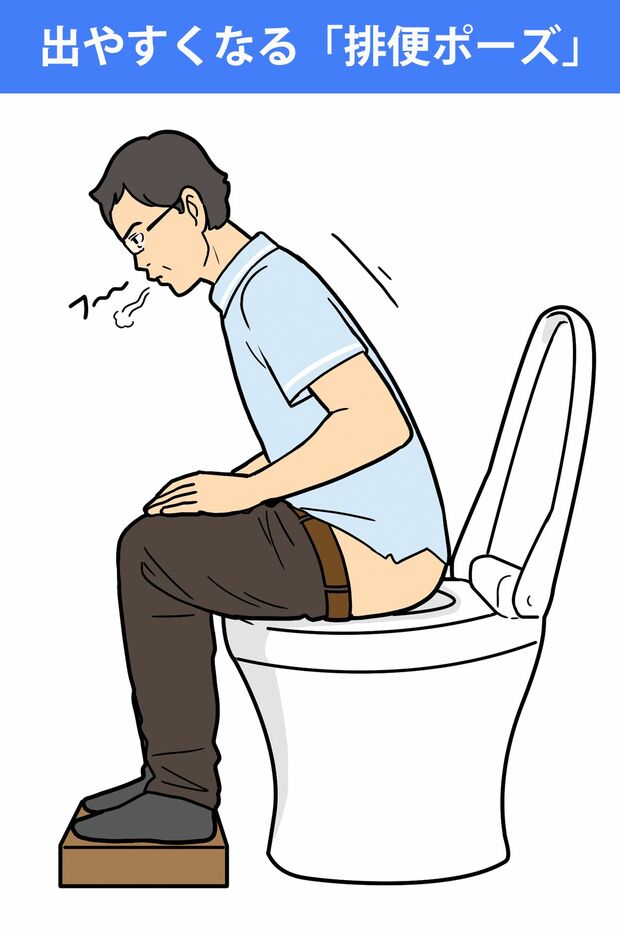 ポイントは、前かがみになることと、踏み台を置くこと