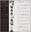 《新型コロナ》行っていい場所・ダメな場所20〜前編〜