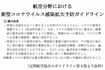 定期航空協会「航空分野における新型コロナウイルス感染拡大予防ガイドライン(第4版)」より抜粋