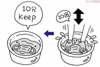 マスク詰まりで 洗濯機の故障 が急増中 原因と洗い方を洗濯のプロが解説 週刊女性prime