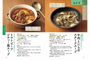 『腎臓を若返らせる名医のスープ』より