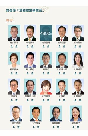 国民の政治不信の表れか、立ち上げられた『自民党裏金リスト』。裏金の金額のほか、議員の公式HPなどのリンクも