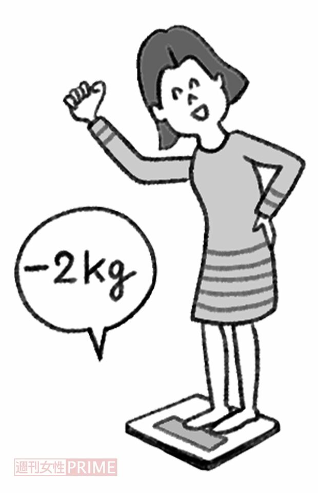 毎日体重計に乗るだけで「痩せ体質」に　イラスト／アサミナオ