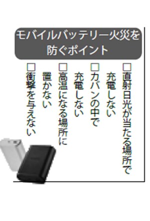 モバイルバッテリー火災を防ぐポイント