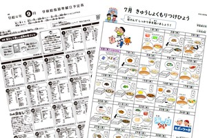 引用/よこはま食育学校財団、奈良市立東登美ケ丘小学校HPより