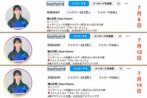 約1週間で8000人が減…檜山沙耶のインスタグラムフォロワー数