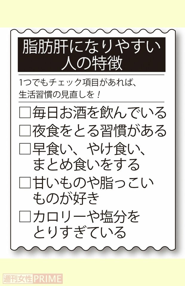 脂肪肝になりやすい人の特徴