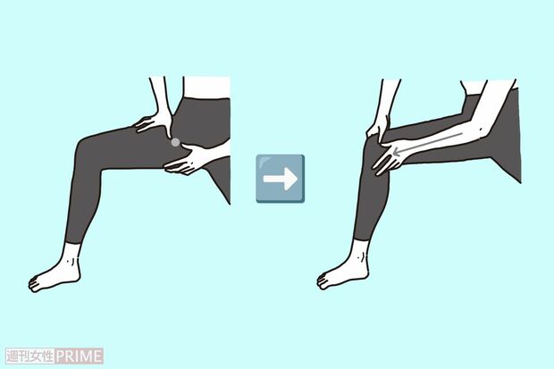 簡単“腎”ツボマッサージ「デトックスに」 イラスト/二階堂ちはる