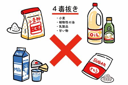 ※写真はイメージです