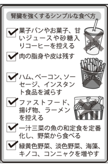 腎臓を強くするシンプルな食べ方