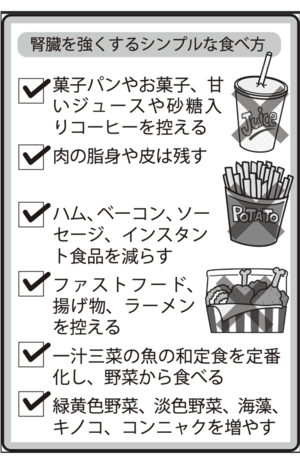 腎臓を強くするシンプルな食べ方