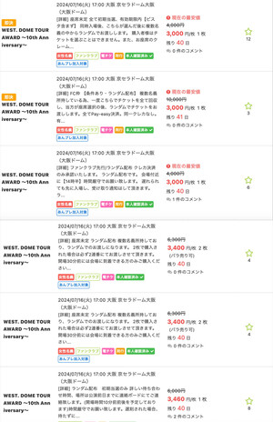 ドームツアーのチケット価格が下がり始めているWEST.