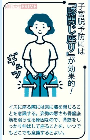 子宮脱予防には「膝閉じ座り」が効果的　イラスト／やまだやすこ