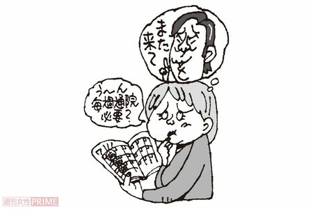 年齢によっても変わる、医者との付き合い方（イラスト／小島サエキチ）