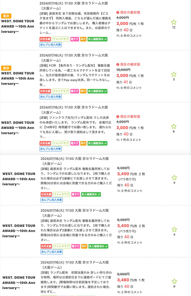 ドームツアーのチケット価格が下がり始めているWEST.