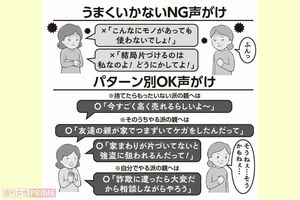 うまくいかないNG声がけとパターン別OK声がけ