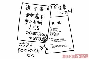 自筆証書遺言の作り方　イラスト／もりたりえ