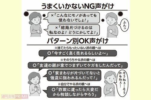 うまくいかないNG声がけとパターン別OK声がけ