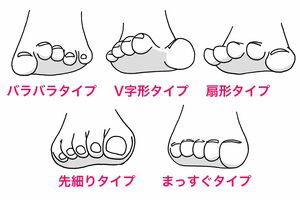 足指の向きが恋愛＆お仕事傾向を教えてくれる