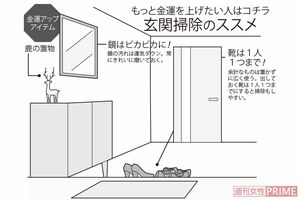 玄関掃除のススメ