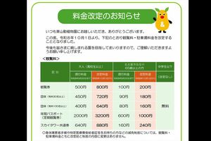 名古屋市・東山動植物園の料金改定表（公式サイトより）