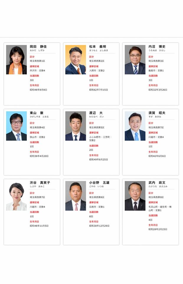 自民党・埼玉県議会議員団のメンバー一覧４（公式HPより）