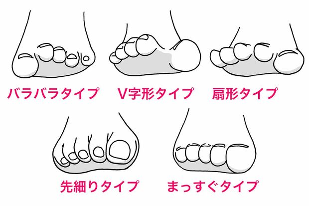 足指の向きが恋愛＆お仕事傾向を教えてくれる