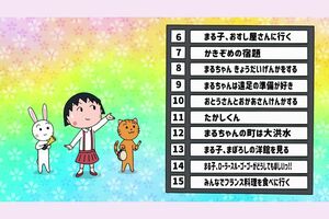 『ちびまる子ちゃん』神回ランキング6位〜15位　（C）さくらプロダクション／日本アニメーション