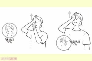 眼窩上げ イラスト/高橋マサエ