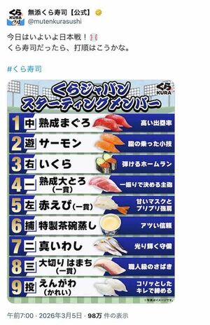『無添くら寿司』が投稿した“スタメン”（公式Xより）