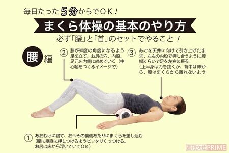 毎日たった5分からでOK！まくら体操の基本のやり方【腰】　撮影／織田桂子