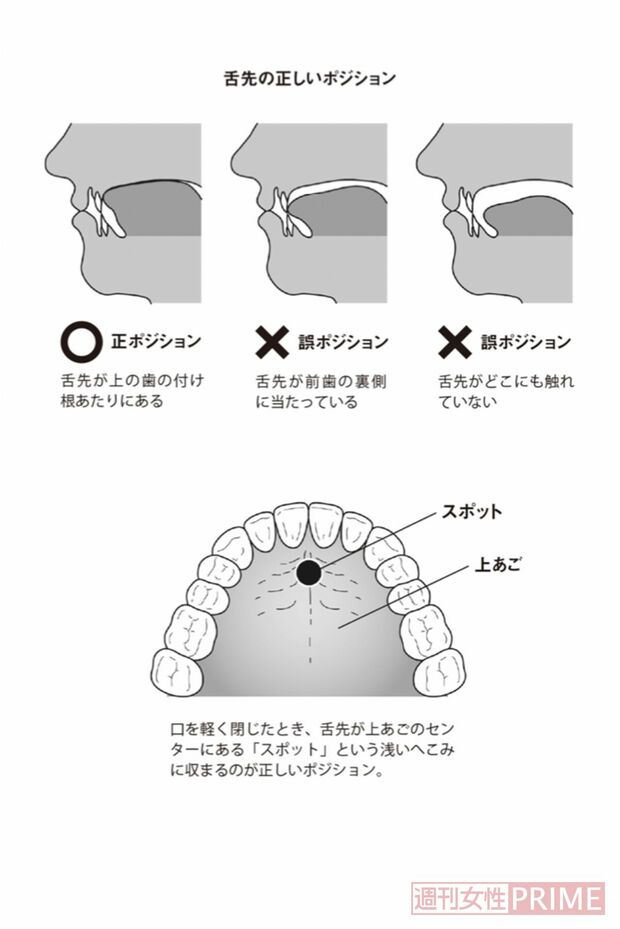 マスク認知症　イラスト
