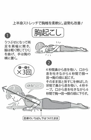 ゆるレッチの「胸起こし」