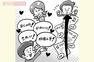 イラスト／イケウチリリー