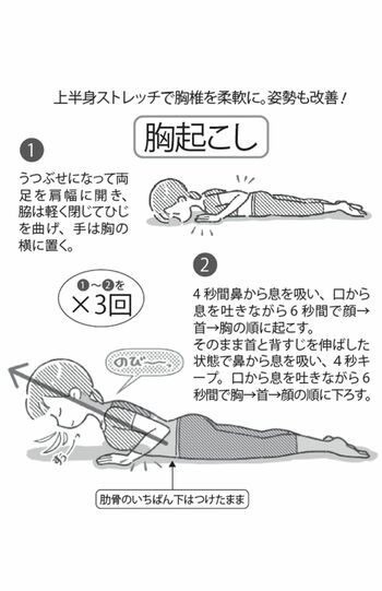 ゆるレッチの「胸起こし」